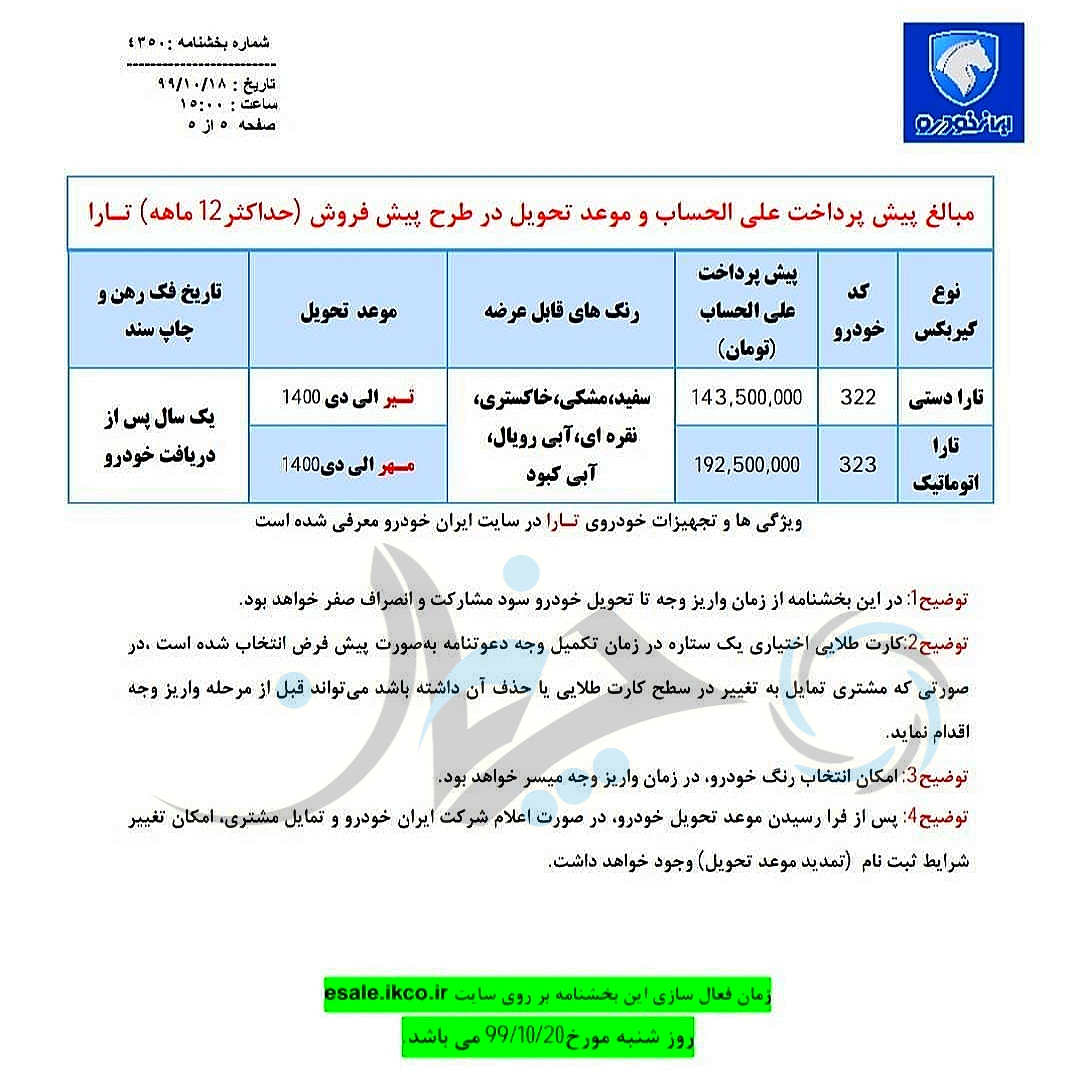جزئیات و میزان پیش پرداخت خودرو تارا اعلام شد + جدول اعلامی