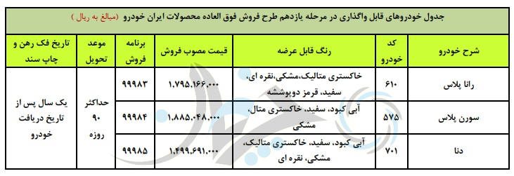 شرایط فروش فوق العاده ایران خودرو، به همراه طیف رنگی جدید محصولات اعلام شد