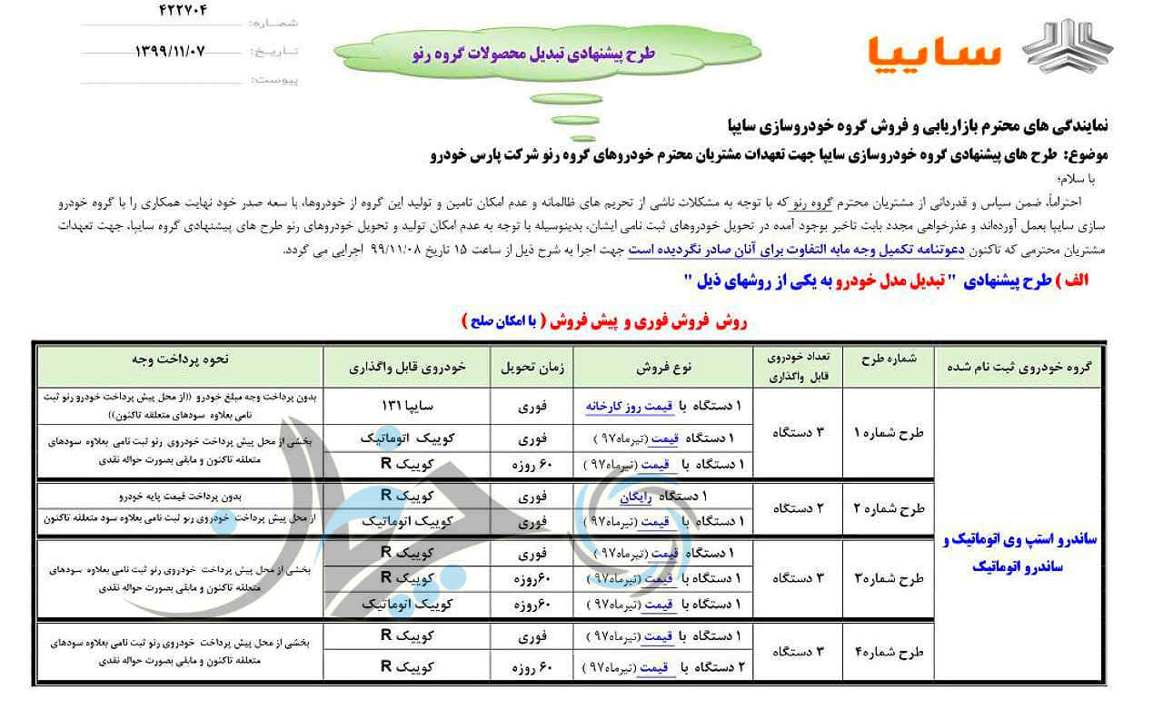 کوئیک اتوماتیک، این بار برای حواله داران ساندرو + جزئیات