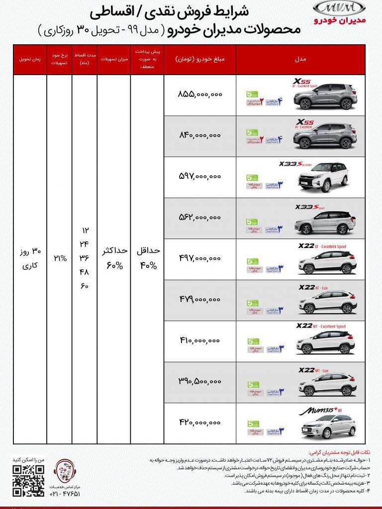 شرایط فروش فوری و اقساطی محصولات ام وی ام آغاز شد (دی ماه 99)