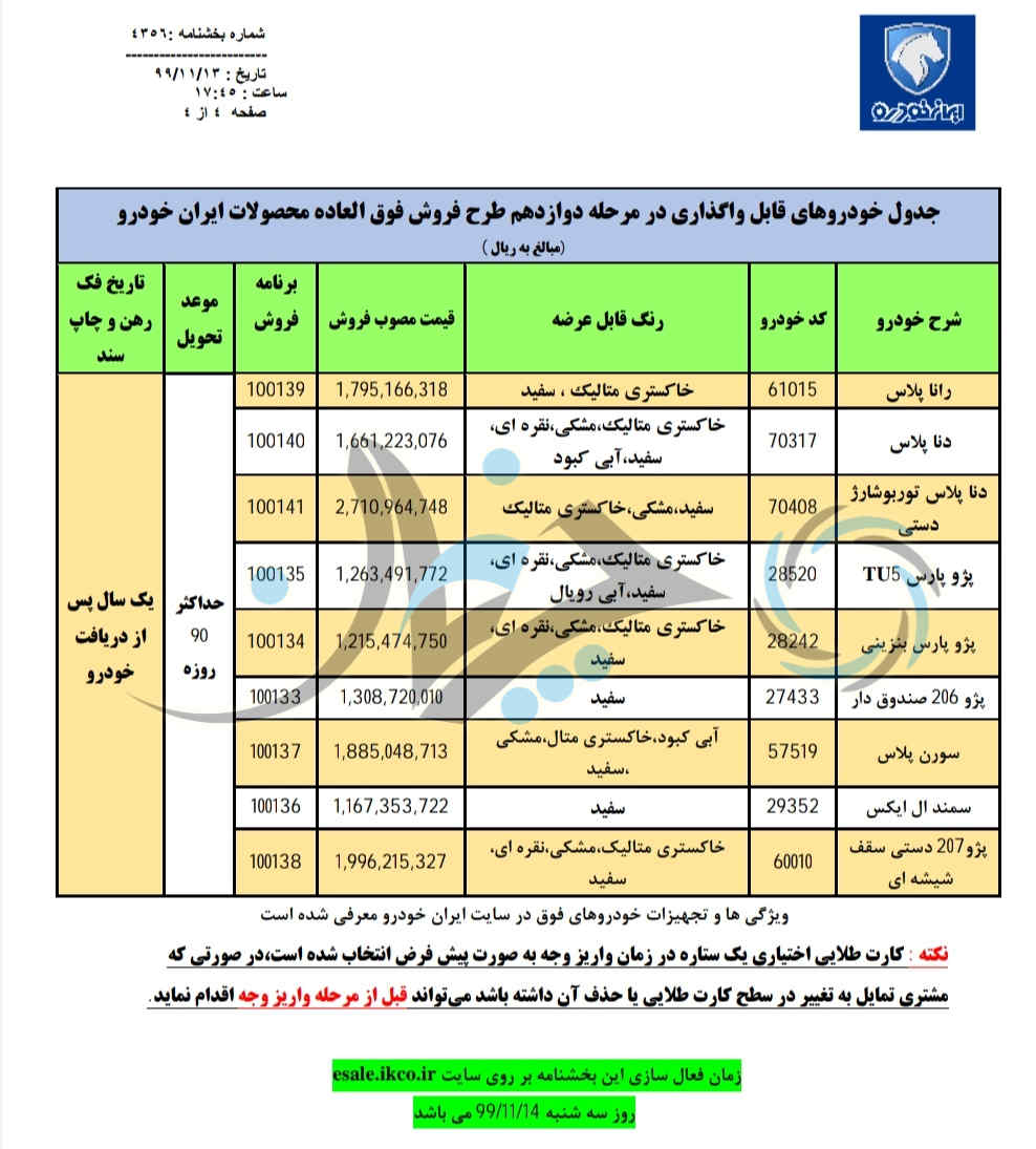 شرایط فروش فوق العاده جذاب ایران خودرو، ویژه دهه فجر اعلام شد