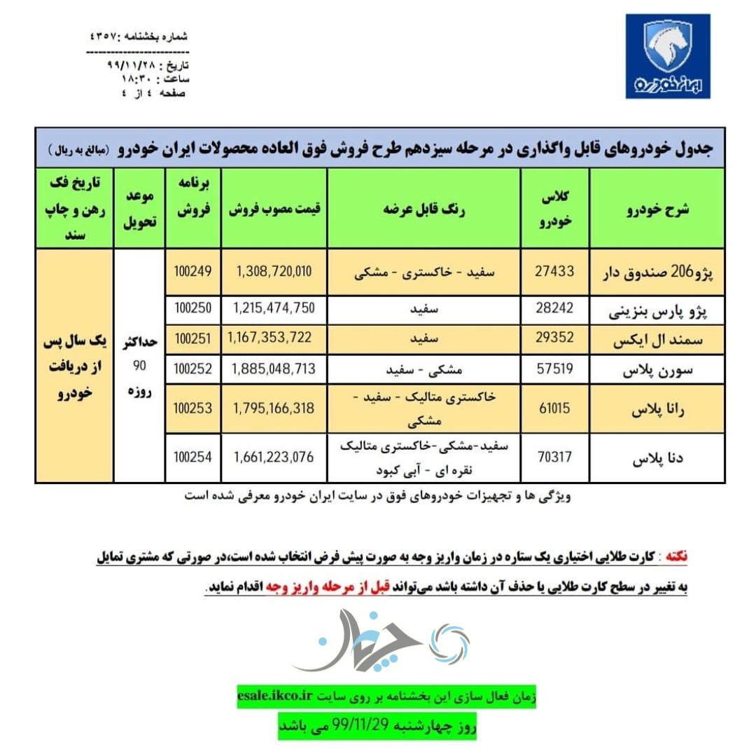 سیزدهمین شرایط فروش فوق العاده محصولات ایران خودرو، اعلام شد؛ جزئیات