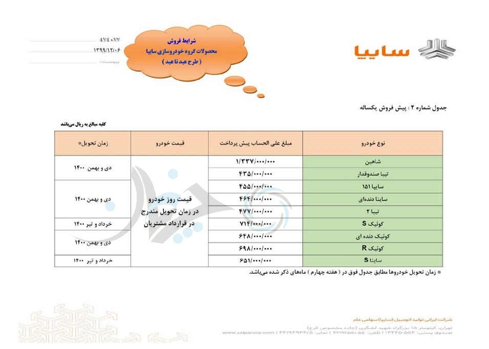 شرایط پیش‌فروش محصولات شرکت سایپا به مناسبت روز پدر، اعلام شد