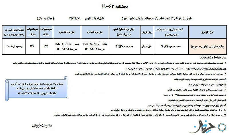 شرایط پیش فروش جدید پیکاپ تونلند در دو مدل، اعلام شد