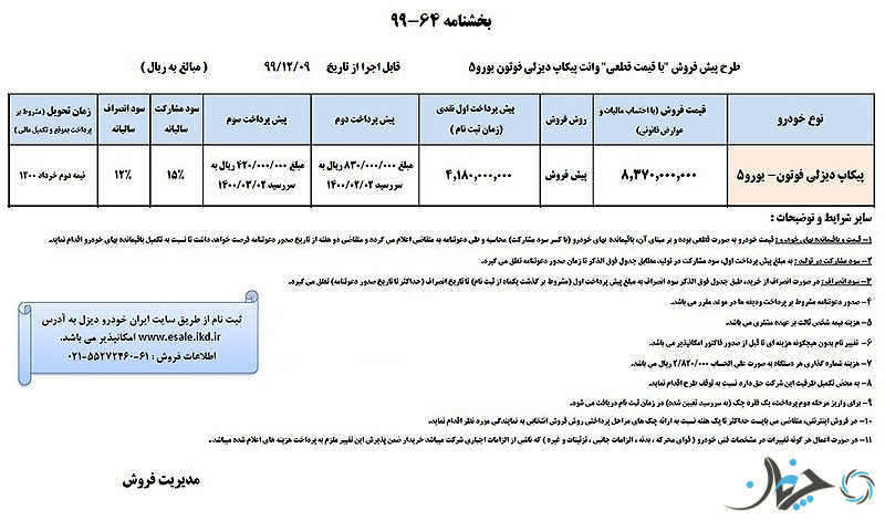 شرایط پیش فروش جدید پیکاپ تونلند در دو مدل، اعلام شد
