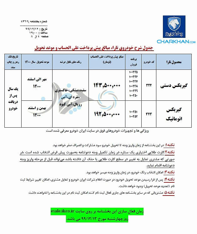 شرایط پیش فروش جدید تارا توسط ایران خودرو اعلام شد