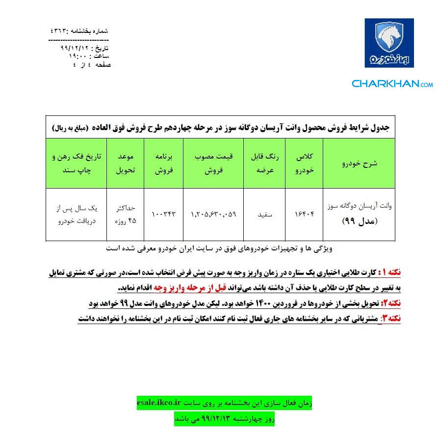 شرایط فروش فوق‌العاده وانت آریسان همراه با حذف برخی محدودیت‌ها، اعلام شد