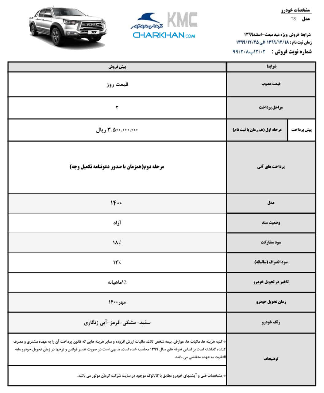 شرایط فروش جدید پیکاپ KMC T8 توسط کرمان موتور اعلام شد؛ جزئیات