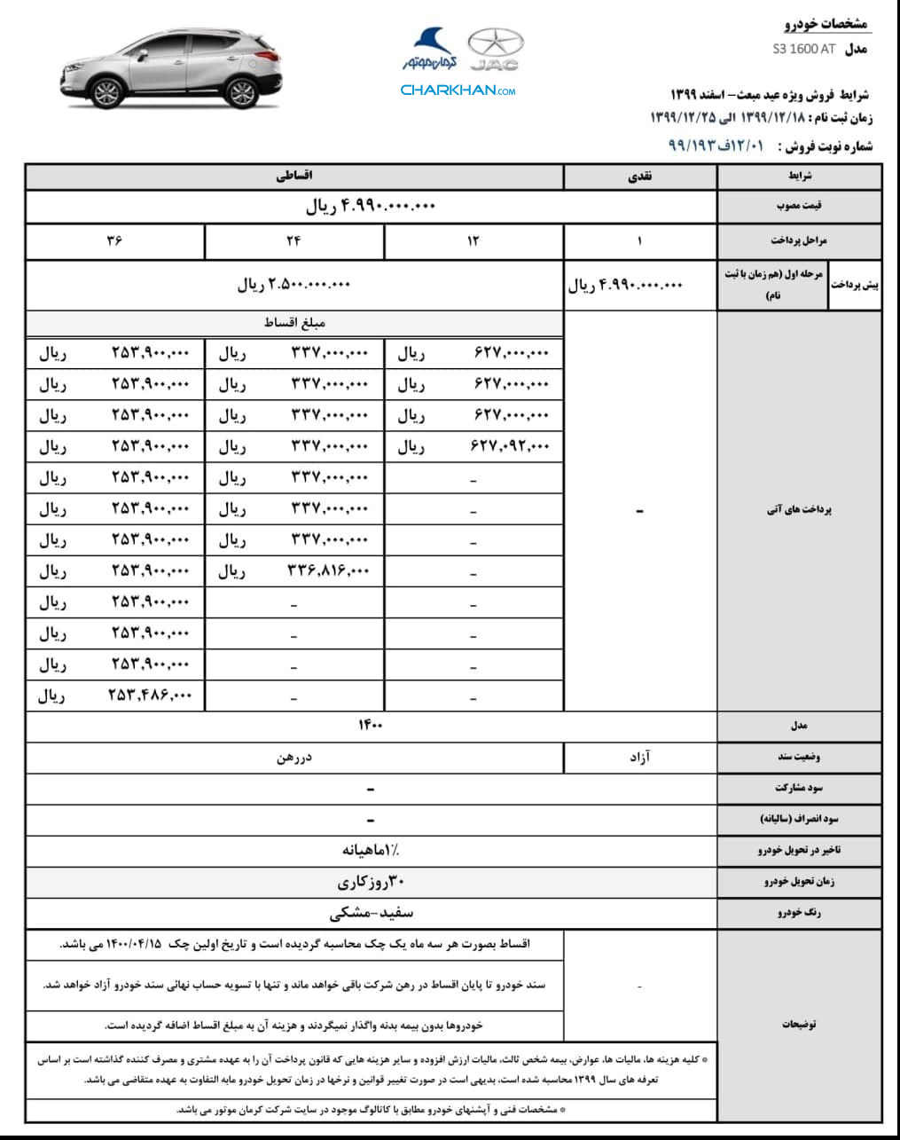 شرایط فروش جدید و قطعی جک S3 توسط کرمان موتور اعلام شد