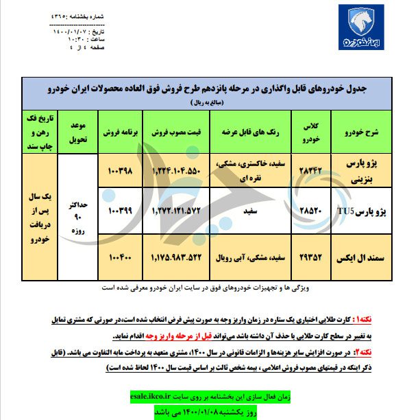 فردا، نخستین فروش ایرانخودرو در سال جدید! فردا، نخستین فروش ایرانخودرو در سال جدید!