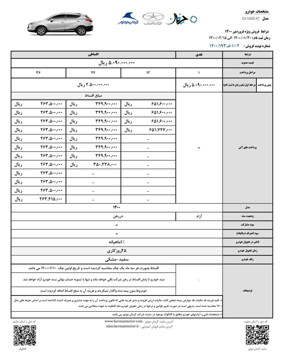 کرمان موتور شرایط فروش جدید جک S3 را همراه با افزایش قیمت اعلام کرد