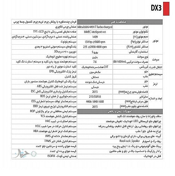 اولین تصاویر از سوئست DX3 مونتاژی دیارخودرو به همراه کاتالوگ، منتشر شد