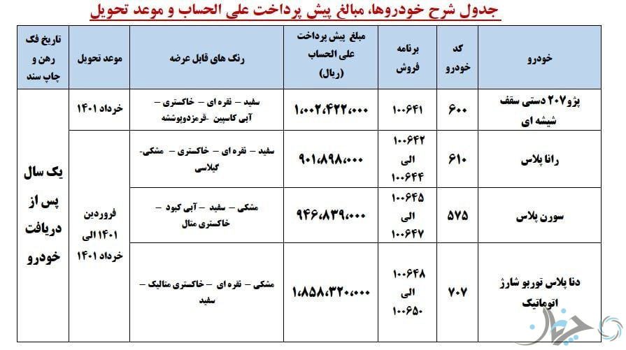 شرایط پیش‌فروش محصولات ایران خودرو به مناسبت عید فطر اعلام شد