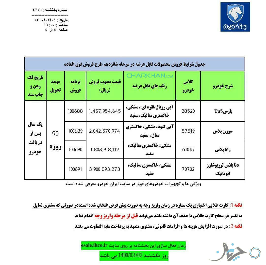 شانزدهمین شرایط فروش فوق‌العاده محصولات ایران خودرو اعلام شد