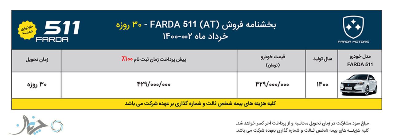 اولین شرایط فروش نقدی FMC 511 توسط خودروسازی فردا اعلام شد