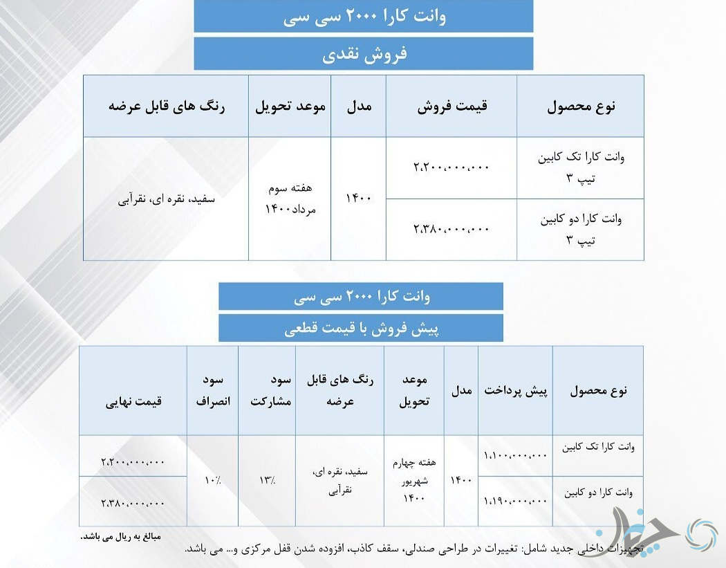 شرایط فروش مختلف وانت کارا با قیمت جدید اعلام شد