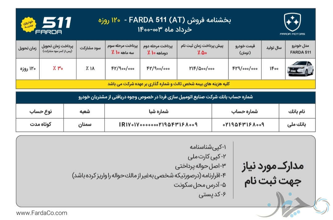 شرایط فروش دوم FMC 511 باتوجه به تکمیل ظرفیت مرحله اول، اعلام شد