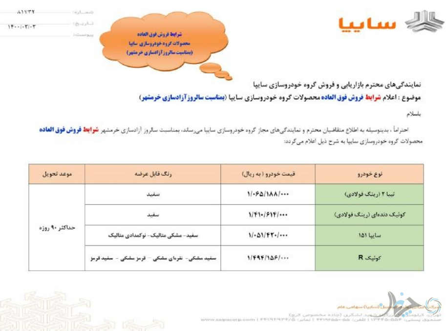 اولین دوره از طرح فروش فوق‌العاده محصولات سایپا در سال 1400 اعلام شد