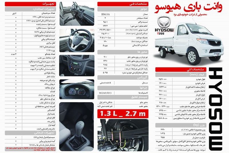 بررسی وانت هیوسو، وانت گمنامی در بازار خودروی ایران!