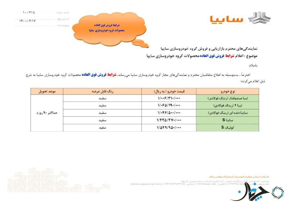 جدیدترین شرایط فروش فوق‌العاده محصولات سایپا اعلام شد