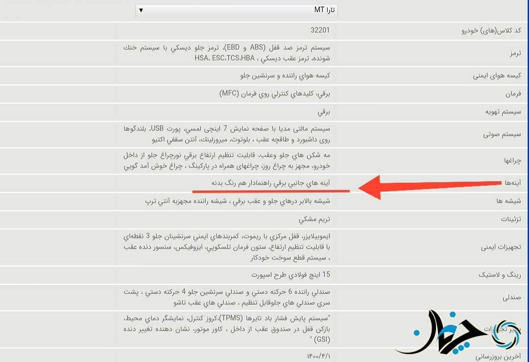 برخی از جزئیات ظاهری تارا دنده‌ای تغییر کرد!