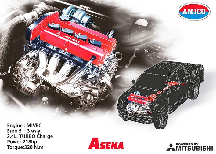 تصاویر آمیکو آسنا اتوماتیک لو رفت؛ معرفی مشخصات