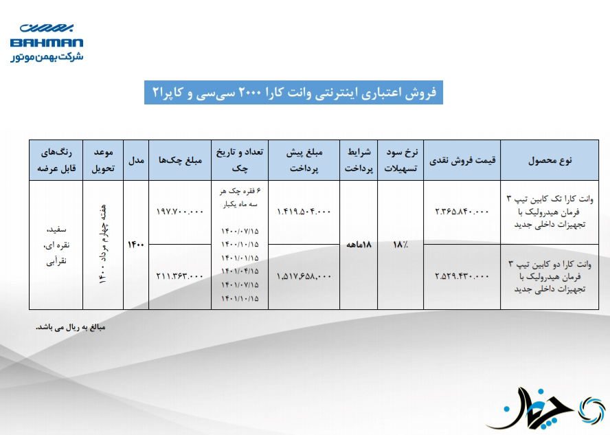 شرایط فروش متنوع وانت کارا در دو تیپ اعلام شد