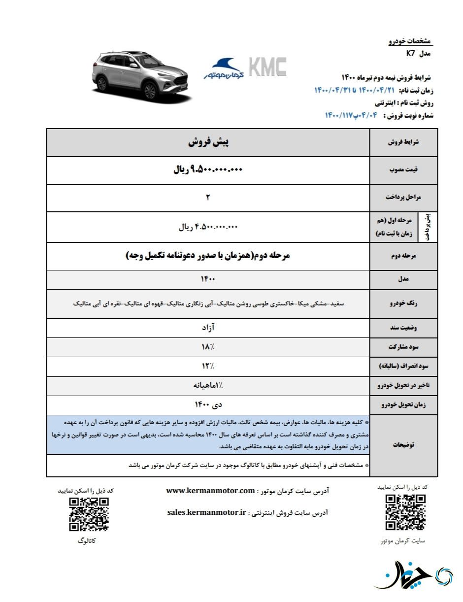 شرایط فروش شرکت کرمان موتور همراه با محصولات جدید اعلام شد