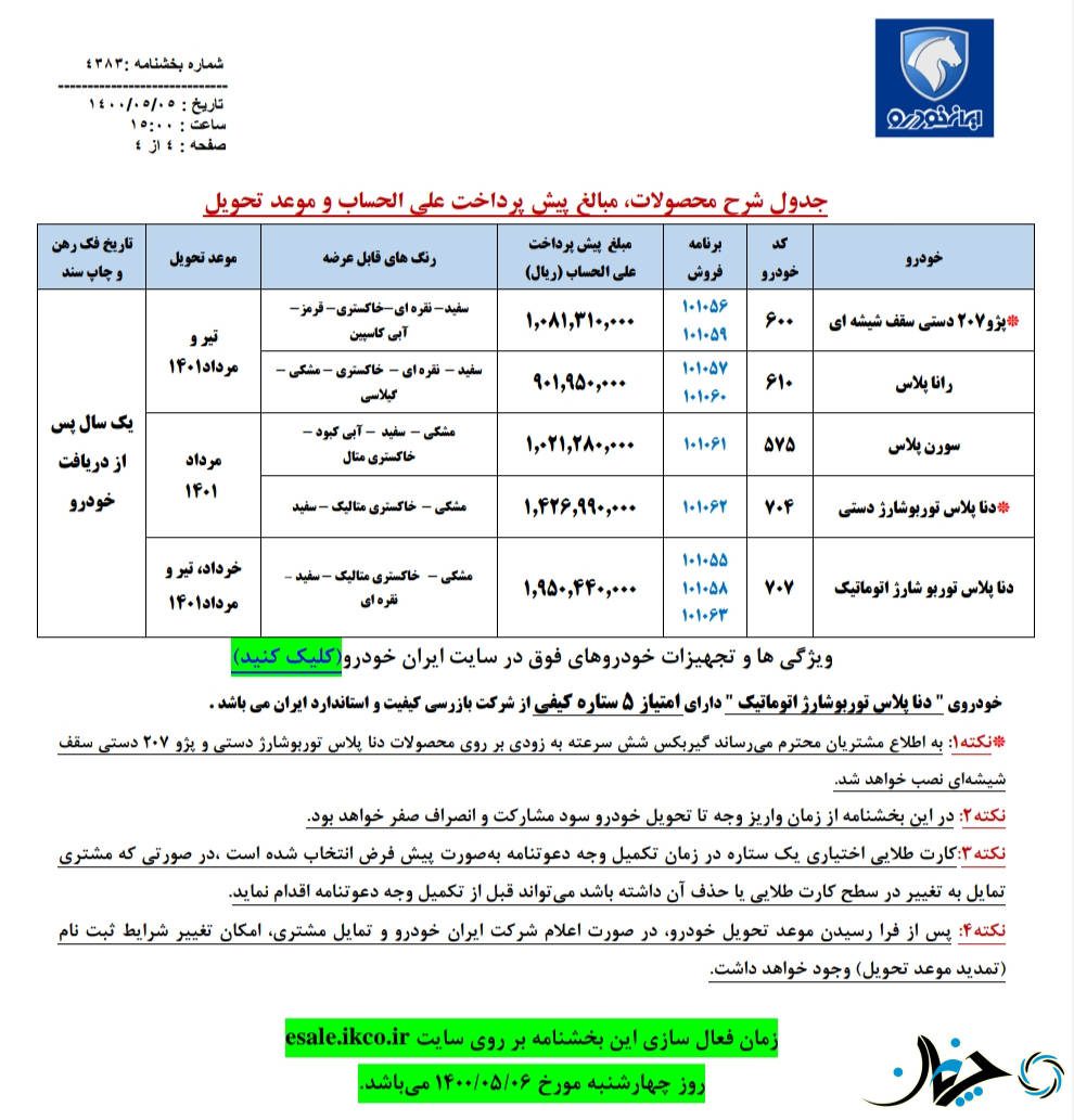 شرایط پیش‌فروش برخی محصولات ارتقاءیافته ایران خودرو اعلام شد