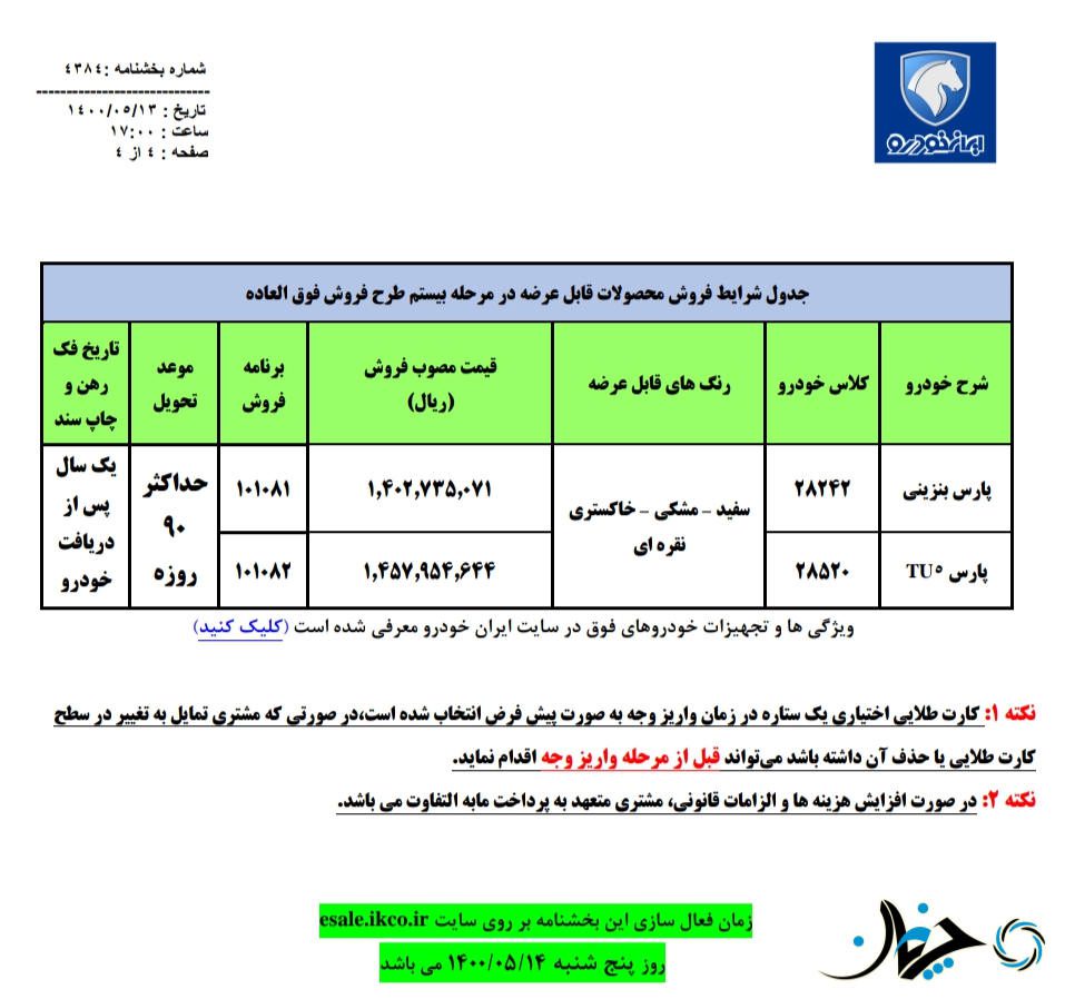 شرایط فروش فوق‌العاده برخی تیپ‌های پژو پارس اعلام شد