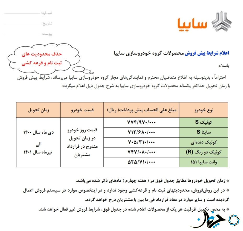 طرح پیش فروش محصولات سایپا همراه با حذف محدودیت‌ها اعلام شد!