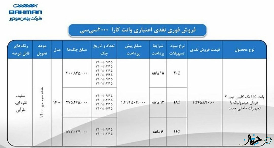 شرایط فروش نقدی-اعتباری وانت کارا در دو تیپ اعلام شد
