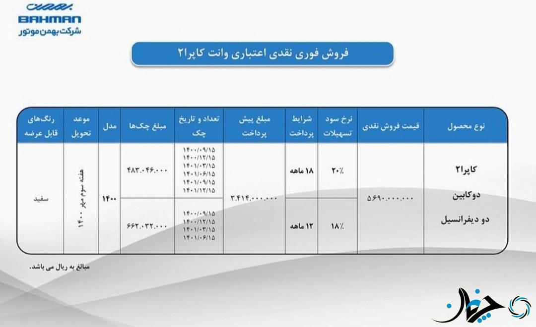 شرایط فروش نقدی-اعتباری پیکاپ کاپرا2 توسط بهمن موتور اعلام شد