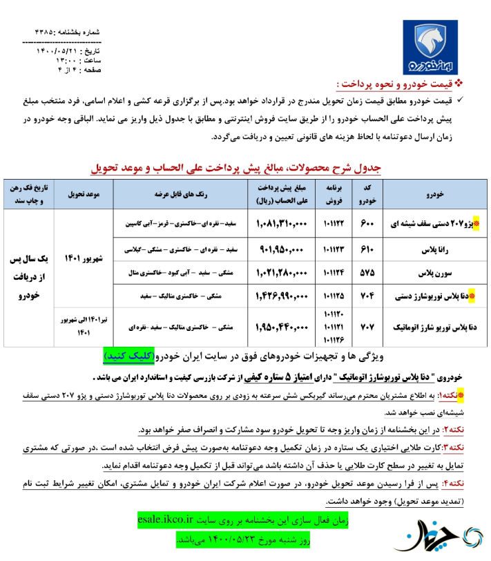 طرح پیش‌فروش محصولات ایران خودرو، تمدید و زمان قرعه‌کشی نیز به تعویق افتاد