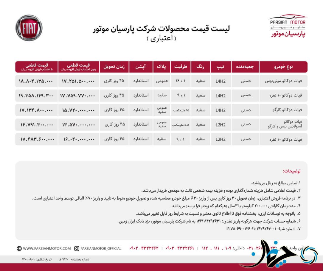 جدیدترین شرایط فروش نقدی و اعتباری محصولات فیات در ایران اعلام شد