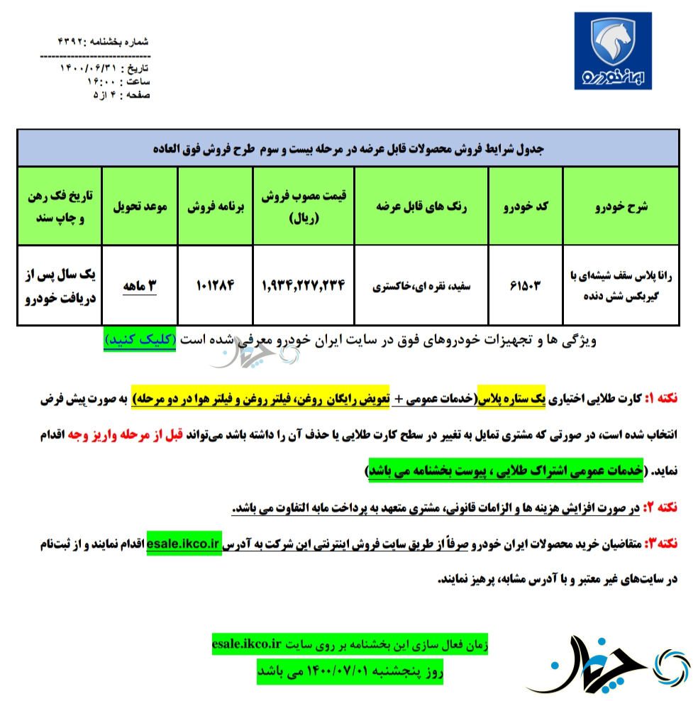اولین شرایط فروش فوق‌العاده راناپلاس 6 دنده سقف شیشه‌ای اعلام شد