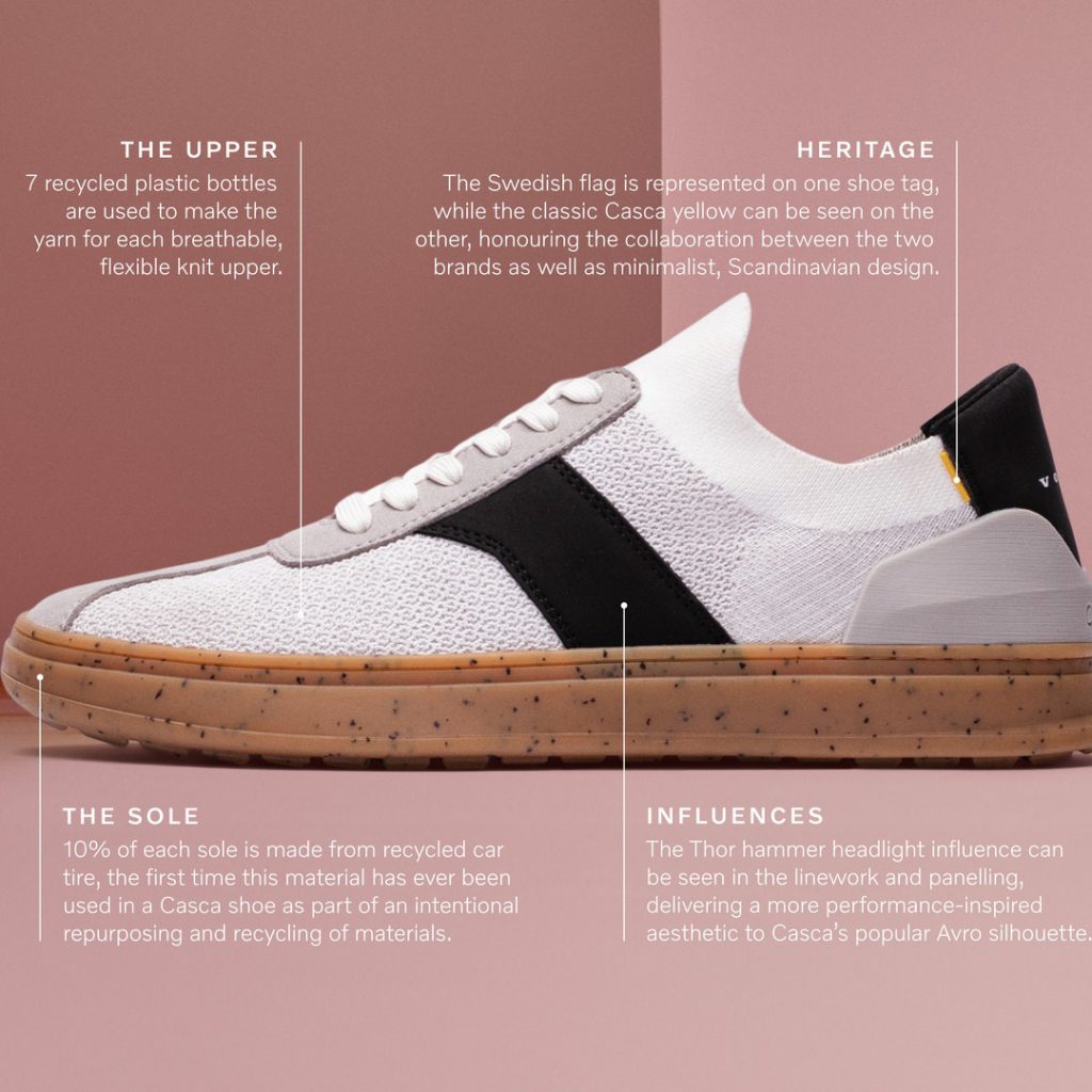 Volvo x یک کفش ورزشی جذاب با الهام از XC40 Recharge!