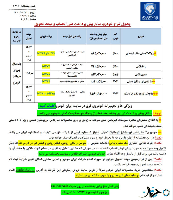 شرایط پیش‌فروش برخی محصولات ارتقاءیافته ایران خودرو ویژه مهرماه اعلام شد