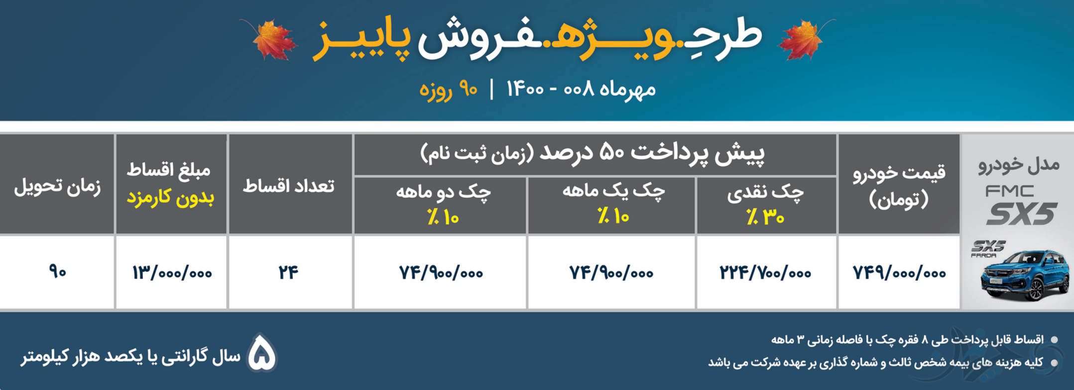 اقدامات بسیار عجیب خودروسازیفردا در طرحهای فروش SX5! اقدامات بسیار عجیب خودروسازیفردا در طرحهای فروش SX5!