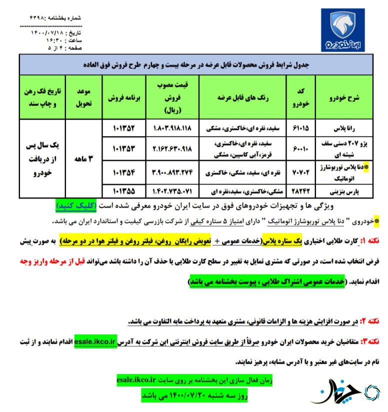شرایط فروش فوق‌العاده برخی محصولات ایران‌خودرو ویژه مهرماه اعلام شد!