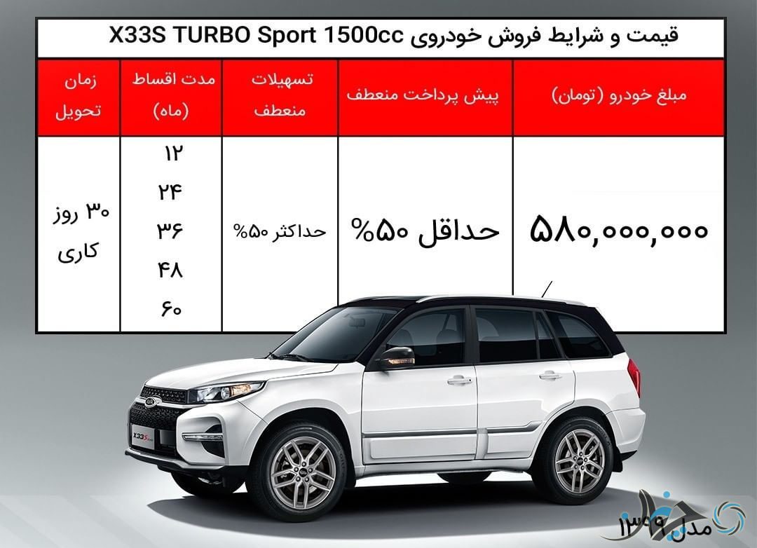 تایید خبر چرخان؛ عرضه ایکس33 توربو با قیمتی مناسب نسبت به رقبا!