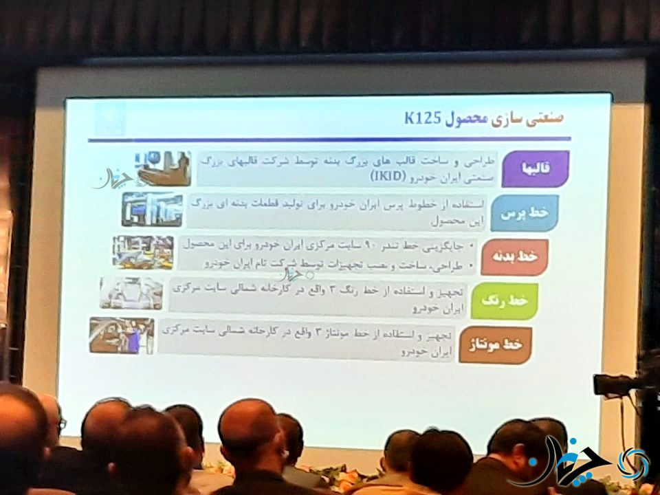 نگاهی نسبتاً کامل به کی125 ایران‌خودرو؛ اولین خودرو ایرانی با سطح انتظارات جهانی!