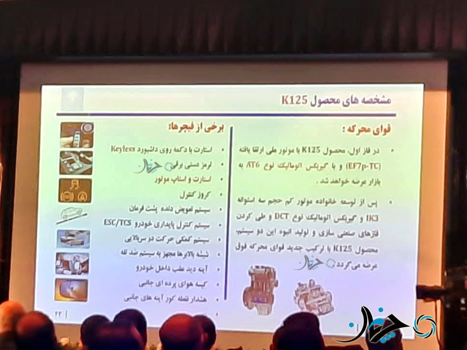 نگاهی نسبتاً کامل به کی125 ایران‌خودرو؛ اولین خودرو ایرانی با سطح انتظارات جهانی!