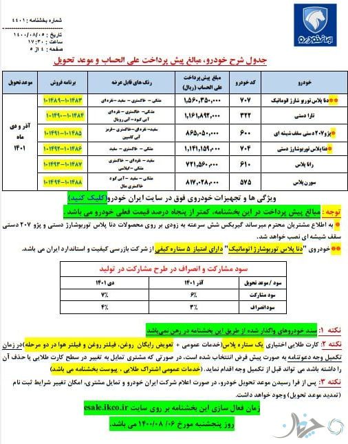شرایط فروش مشارکت در تولید برخی محصولات ایران‌خودرو اعلام شد؛ با شرایطی جدید!