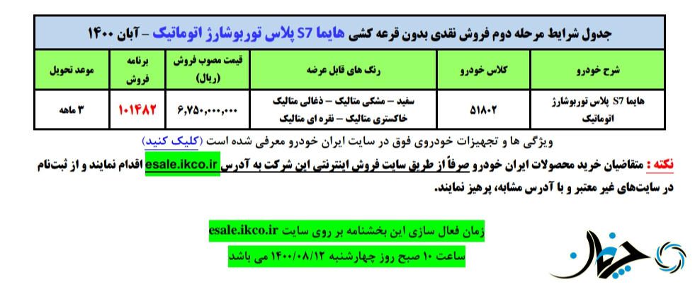 شرایط فروش فوری-نقدی هایما S7 پلاس بدون محدودیت‌ اعلام شد
