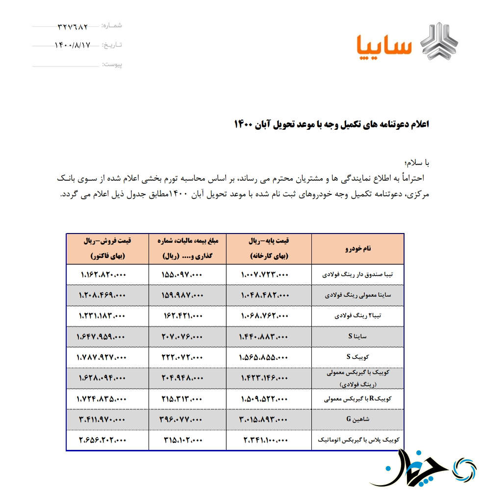 قیمت جدید محصولات سایپا با افزایش قیمت ناگهانی، اعلام شد!