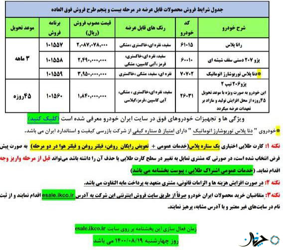 بیست و پنجمین شرایط فروش فوق‌العاده برخی محصولات ایران‌خودرو اعلام شد!
