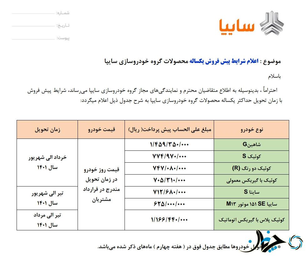 شرایط پیش‌فروش برخی محصولات سایپا ویژه آذرماه 1400 اعلام شد!