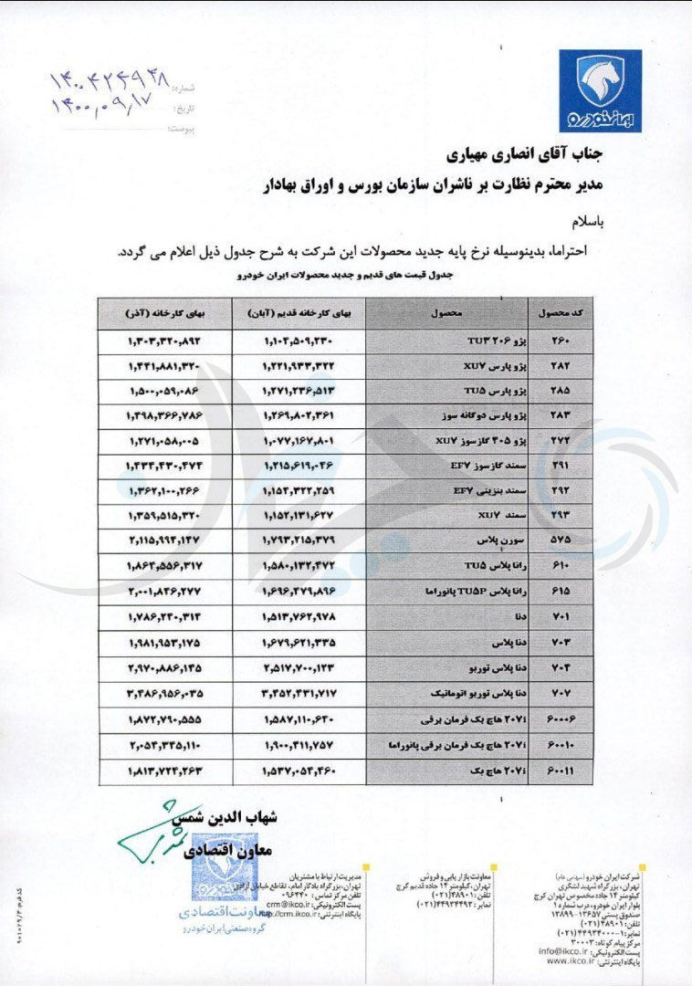 ابلاغ رسمی افزایش 18 درصدی قیمت محصولات ایران خودرو و سایپا + جدول قیمت‌ها