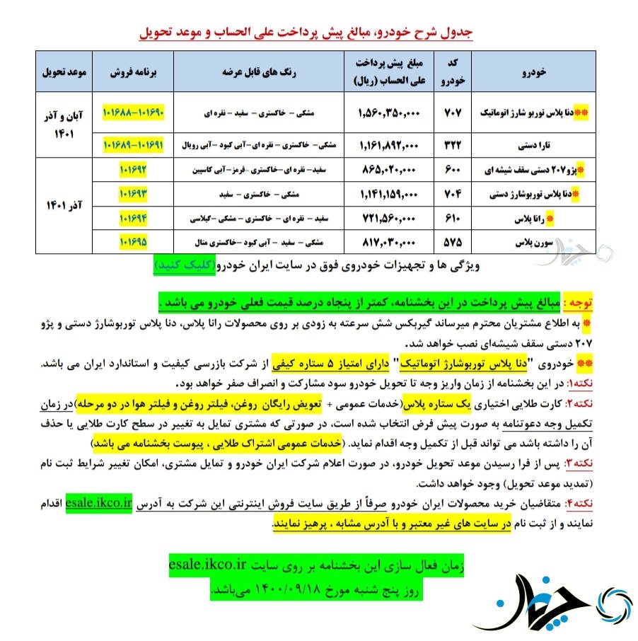 شرایط پیش فروش برخی محصولات ایران خودرو اعلام شد!